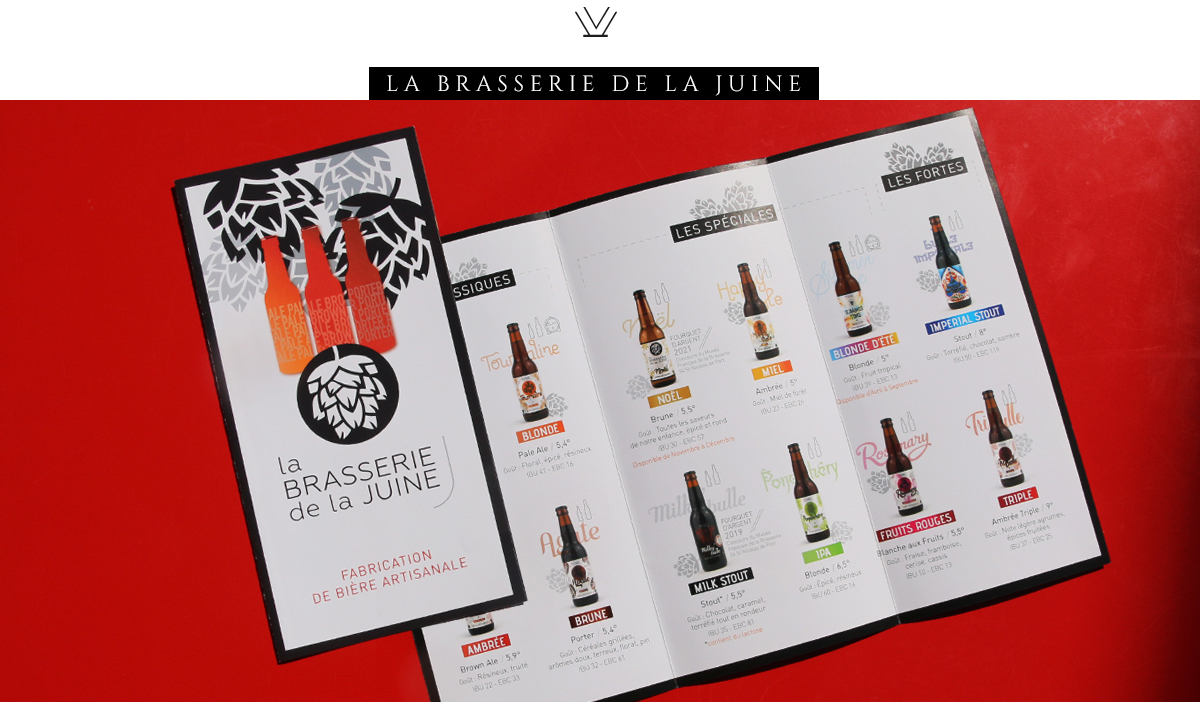 La Brasserie de la Juine Affiches